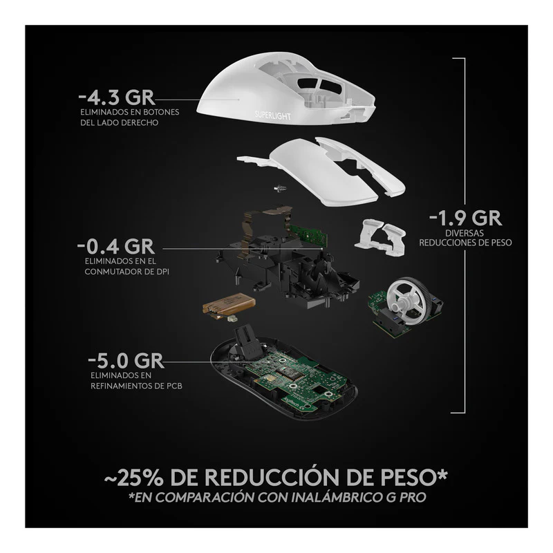 Imagen del producto 7