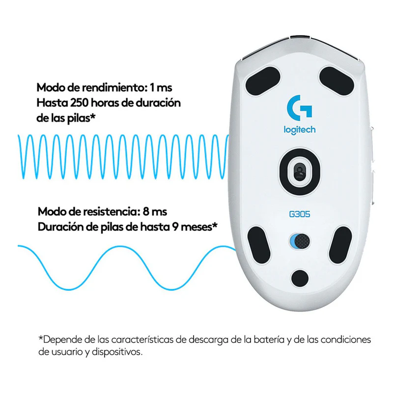 Imagen del producto 5